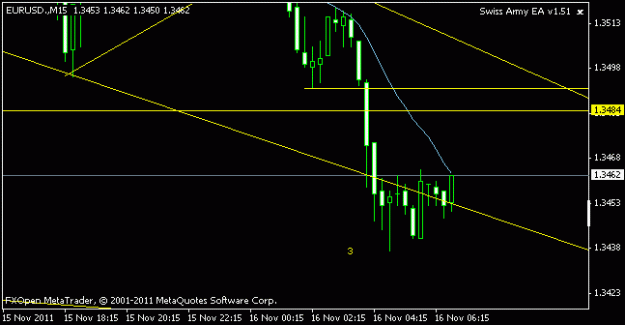 Click to Enlarge

Name: usd1.gif
Size: 6 KB
