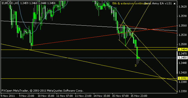 Click to Enlarge

Name: usd2.gif
Size: 9 KB