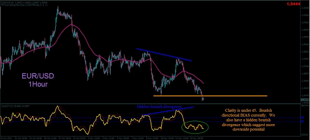 Click to Enlarge

Name: EURUSD111.jpg
Size: 192 KB