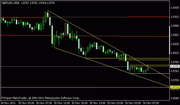 Click to Enlarge

Name: usd1.gif
Size: 8 KB