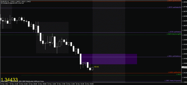 Click to Enlarge

Name: chart1.gif
Size: 22 KB