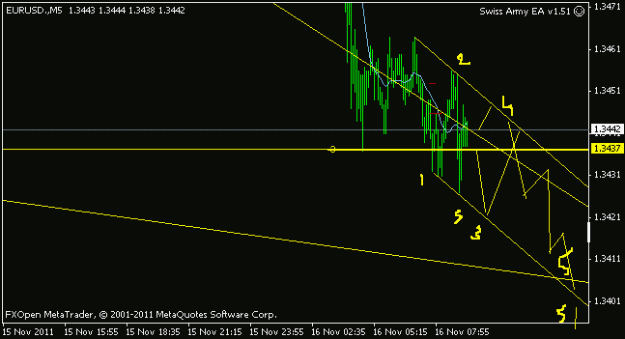 Click to Enlarge

Name: usd1.gif
Size: 8 KB