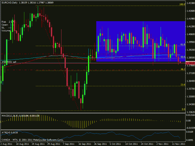 Click to Enlarge

Name: eurcad.gif
Size: 22 KB