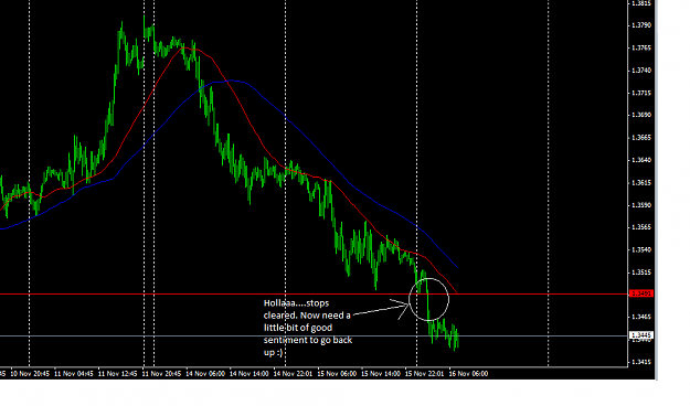 Click to Enlarge

Name: eurchart.png
Size: 33 KB