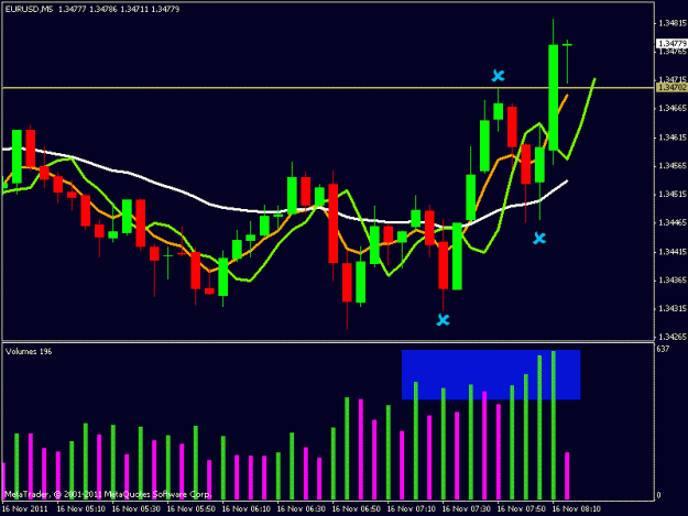 Click to Enlarge

Name: eurusd.gif
Size: 17 KB