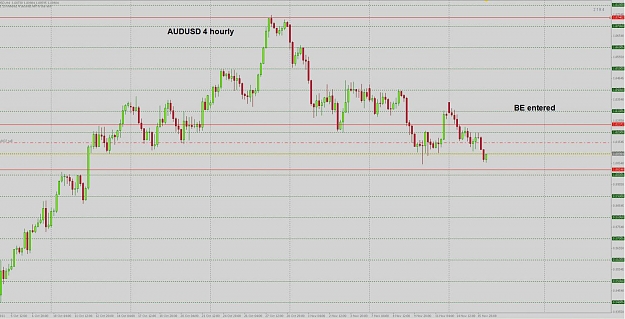 Click to Enlarge

Name: audusd 4h 1.jpg
Size: 125 KB