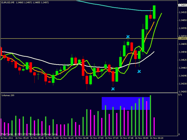 Click to Enlarge

Name: eurusd.gif
Size: 16 KB