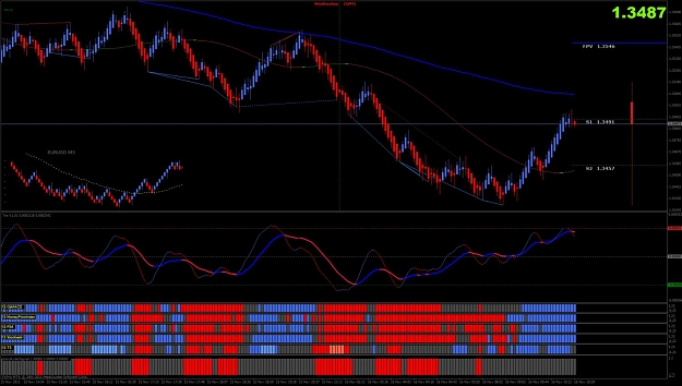 Click to Enlarge

Name: eur-usd renko.jpg
Size: 147 KB