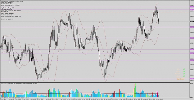 Click to Enlarge

Name: 2011-11-16_usdcad.jpg
Size: 138 KB