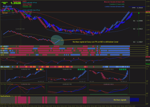 Click to Enlarge

Name: no blue signals.gif
Size: 61 KB