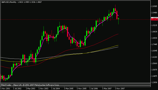 Click to Enlarge

Name: gbpusd.gif
Size: 10 KB