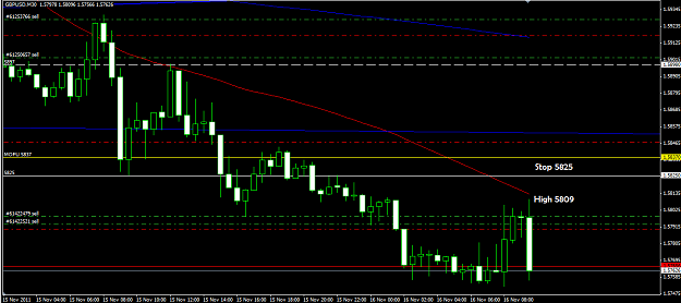 Click to Enlarge

Name: FXCM Rip Off Cable 16 11 2011.png
Size: 33 KB