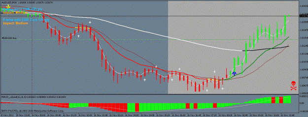 Click to Enlarge

Name: chart pics.gif
Size: 22 KB