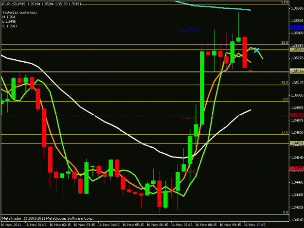Click to Enlarge

Name: eurusd.gif
Size: 17 KB