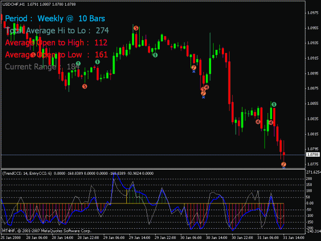 Click to Enlarge

Name: weekly range.gif
Size: 22 KB