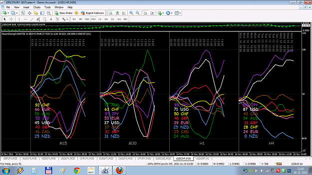 Click to Enlarge

Name: hannover recent strenght.png
Size: 110 KB