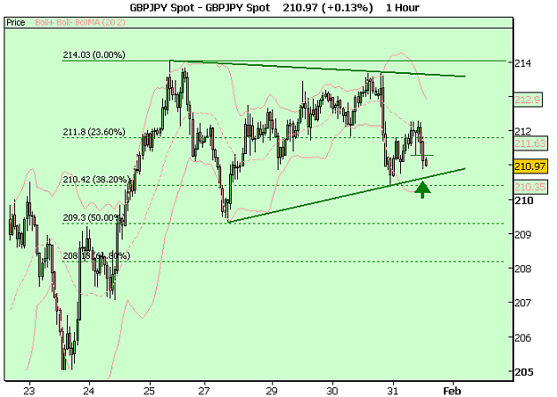 Click to Enlarge

Name: GBPJPY.png
Size: 19 KB