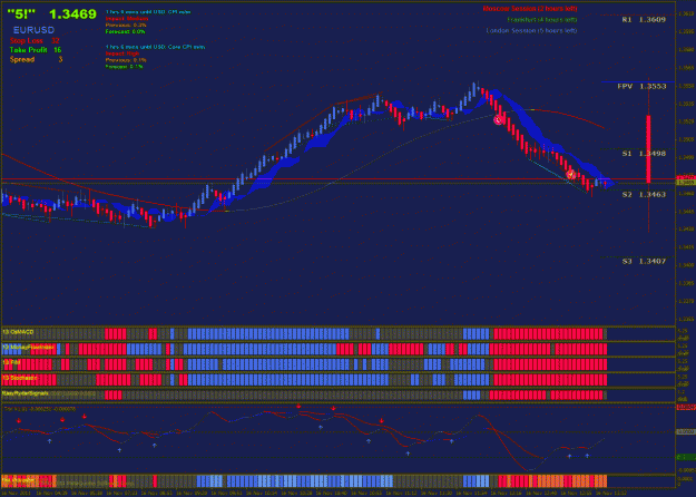 Click to Enlarge

Name: eurusd.gif
Size: 49 KB