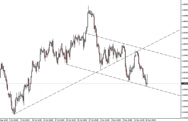 Click to Enlarge

Name: Eur.Usd4hr.jpg
Size: 70 KB
