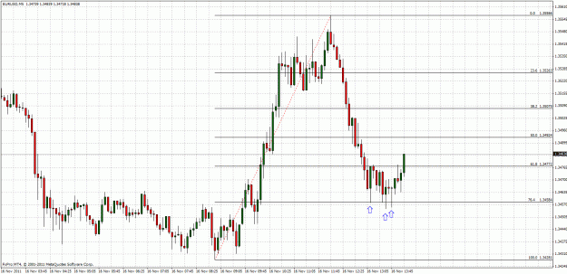 Click to Enlarge

Name: eurusd.gif
Size: 41 KB