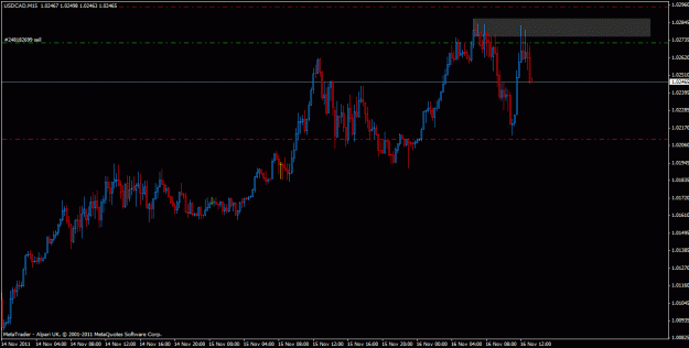 Click to Enlarge

Name: usdcad.gif
Size: 20 KB