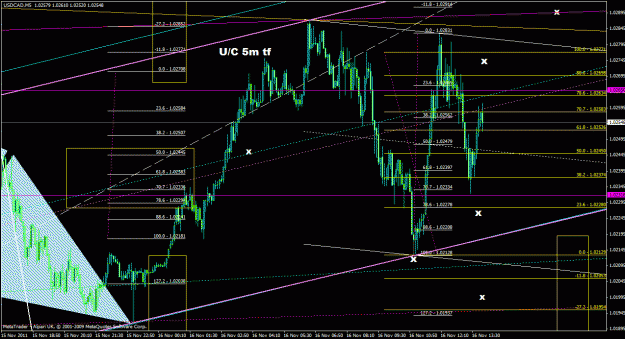 Click to Enlarge

Name: usdcad5m_12.gif
Size: 42 KB