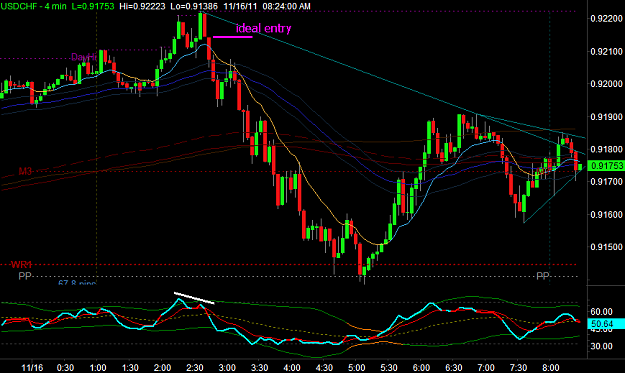 Click to Enlarge

Name: USDCHF1.png
Size: 29 KB