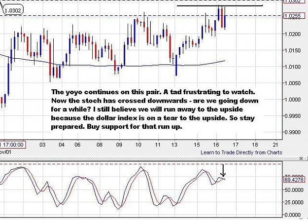 Click to Enlarge

Name: usdcad-daily-16112011-1322uk.JPG
Size: 71 KB