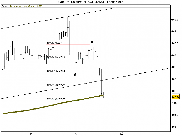 Click to Enlarge

Name: CADJPY.png
Size: 8 KB