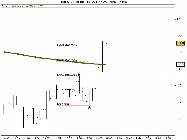 Click to Enlarge

Name: EURCAD.png
Size: 7 KB