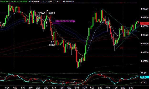 Click to Enlarge

Name: USDCAD1.png
Size: 31 KB