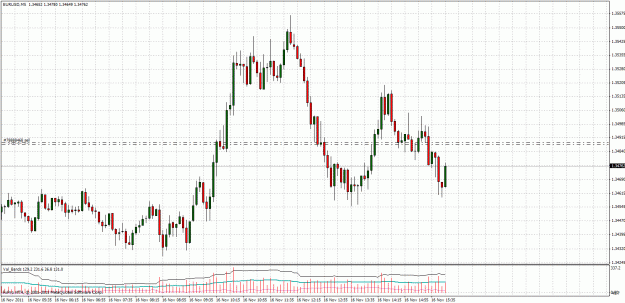 Click to Enlarge

Name: eurusd 1.gif
Size: 43 KB