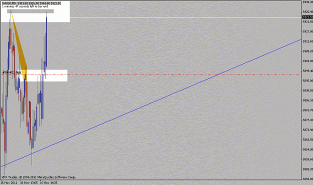 Click to Enlarge

Name: dax.gif
Size: 13 KB