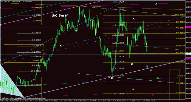 Click to Enlarge

Name: usdcad5m_13.gif
Size: 40 KB