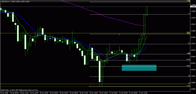 Click to Enlarge

Name: charts.gif
Size: 20 KB