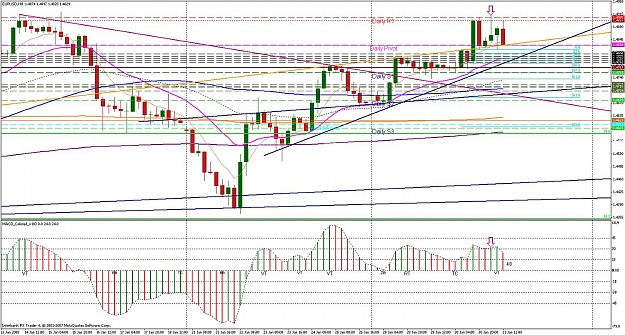 Click to Enlarge

Name: euro  today.jpg
Size: 240 KB