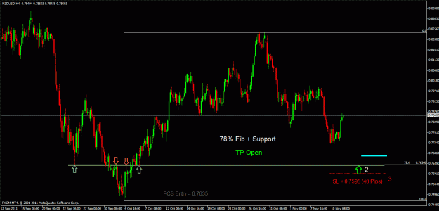 Click to Enlarge

Name: nzdusd h4.gif
Size: 27 KB