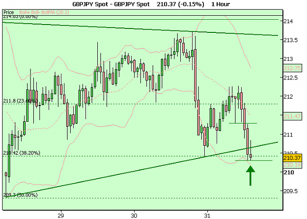 Click to Enlarge

Name: GBPJPY2.png
Size: 17 KB