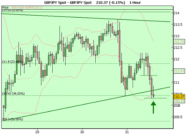 Click to Enlarge

Name: GBPJPY2.png
Size: 17 KB