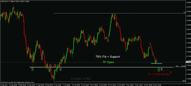 Click to Enlarge

Name: nzdusd h42.gif
Size: 26 KB