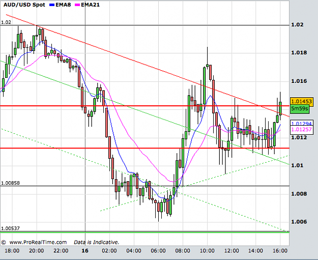 Click to Enlarge

Name: Screen shot 2011-11-17 at AM 12.08.48.png
Size: 40 KB