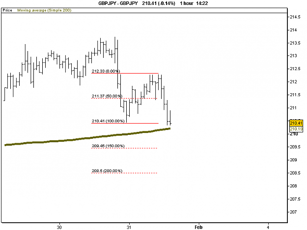 Click to Enlarge

Name: GBPJPY.png
Size: 7 KB