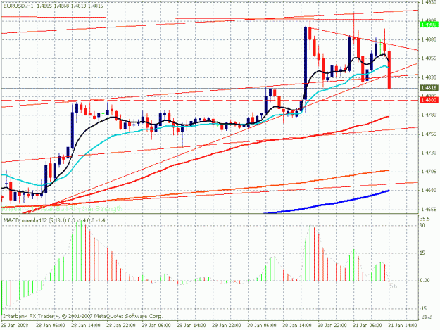 Click to Enlarge

Name: eurusd7.gif
Size: 24 KB