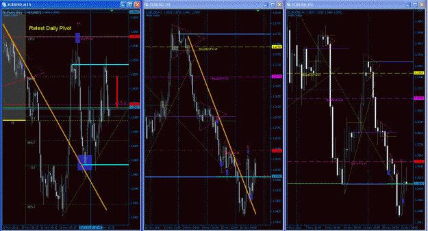 Click to Enlarge

Name: EURUSD 1.0.gif
Size: 75 KB
