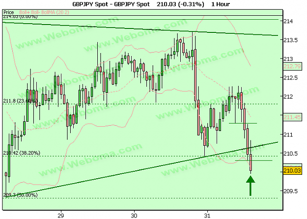 Click to Enlarge

Name: GBPJPY3.png
Size: 62 KB