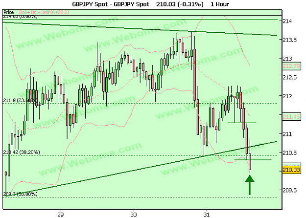 Click to Enlarge

Name: GBPJPY3.png
Size: 62 KB