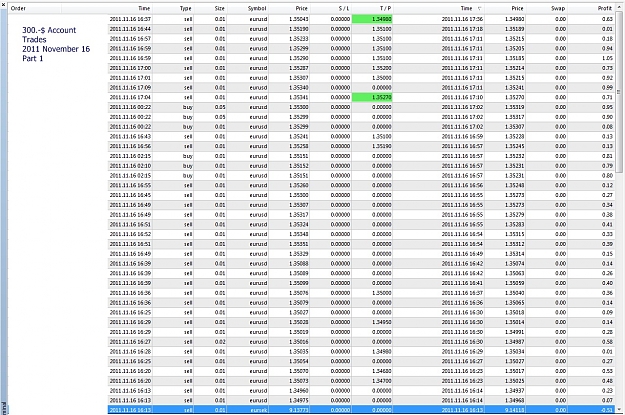 Click to Enlarge

Name: Report, 2011 November 16, Part 1.jpg
Size: 445 KB