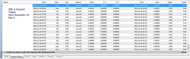 Click to Enlarge

Name: Report, 2011 November 16, Part 3.jpg
Size: 212 KB