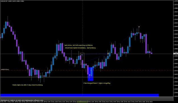 Click to Enlarge

Name: eurusd 11-16-11 m5.jpg
Size: 105 KB