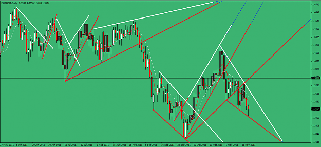 Click to Enlarge

Name: EU Daily.png
Size: 50 KB